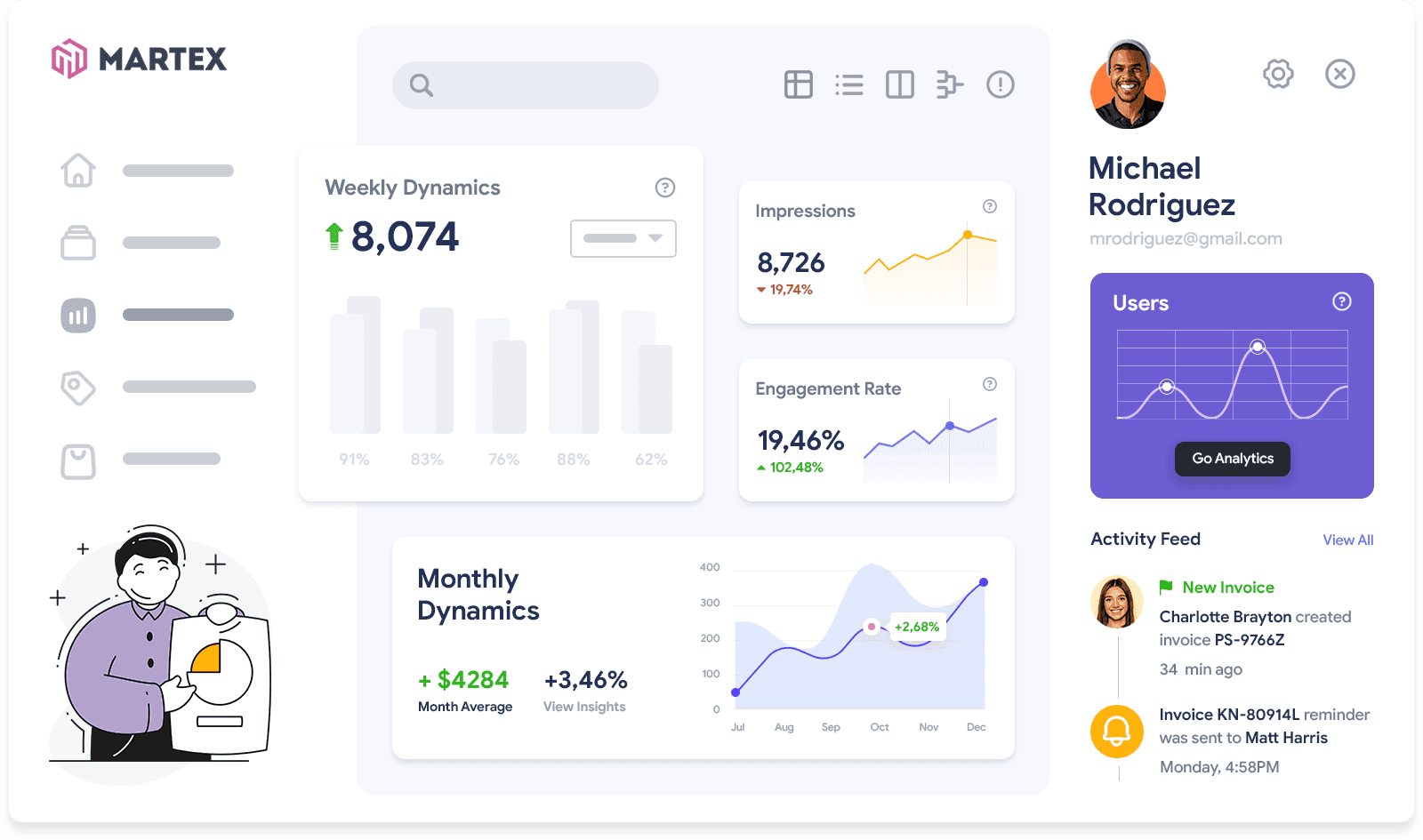 product screen